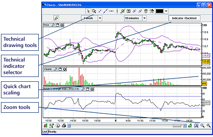 j-trader patsystems